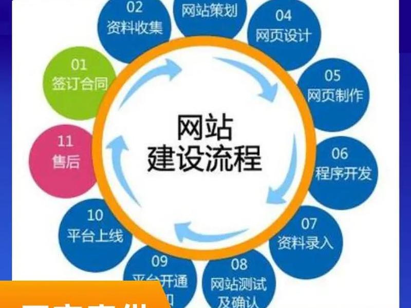 个人做外贸如何搭建网 - 个人做外贸如何搭建网络营销 个人做外贸如何搭建网 - 个人做外贸如何搭建网络营销