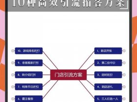 凡客小程序运营技巧（凡客小程序运营技巧和方法）