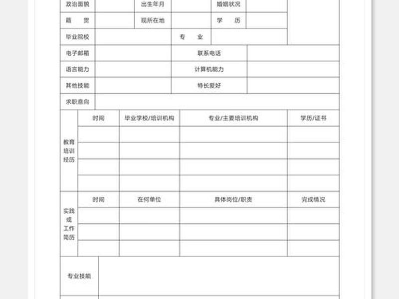 个人建简历模板、建立个人简历模板 个人建简历模板、建立个人简历模板