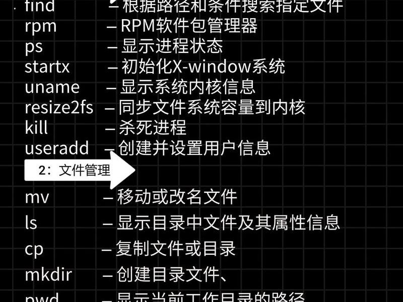 linux ps命令详解；linux中ps命令详解