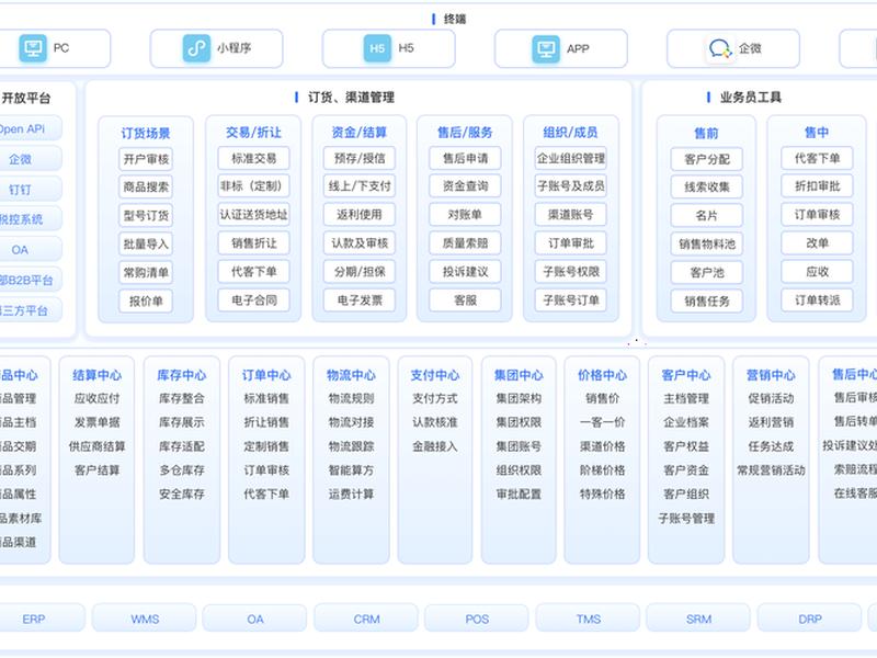 海纳网业(海纳企业网站管理系统) 海纳网业(海纳企业网站管理系统)