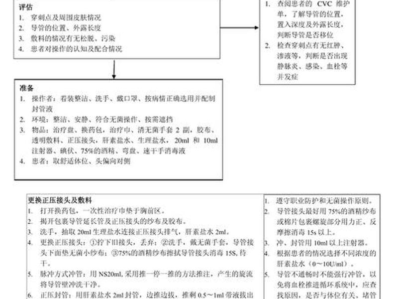 建站维护教程图片素材高清 建站维护教程图片素材高清大图 建站维护教程图片素材高清 建站维护教程图片素材高清大图