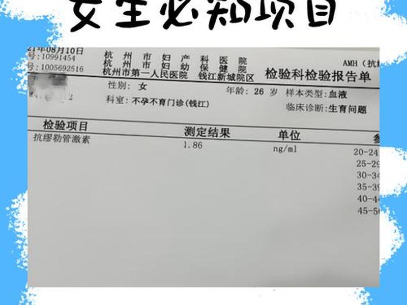 amh检测的临床意义 amh检查的意义 amh检测的临床意义 amh检查的意义