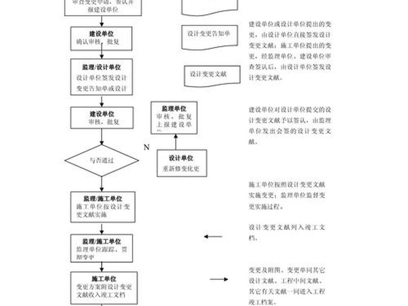 建站如何改主题模板 - 建站如何改主题模板图片 建站如何改主题模板 - 建站如何改主题模板图片