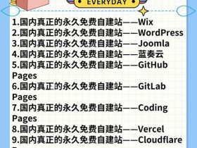 wix建站详细流程 wix 建站教程
