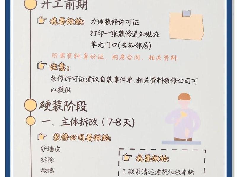 店铺装修视频教程；店铺装修视频教程全集