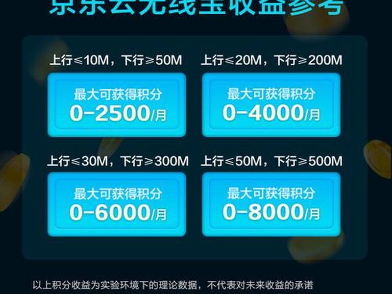 京东云怎么挣钱、京东云怎么赚钱