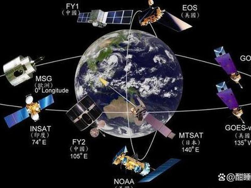 北斗 gps、北斗 gps 伽利略 格洛纳斯 北斗 gps、北斗 gps 伽利略 格洛纳斯
