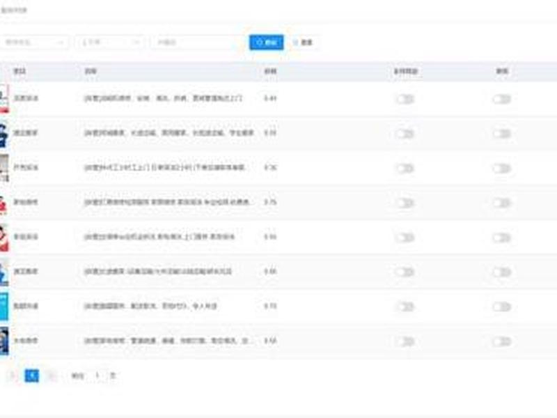 thinkphp5处理大数据、thinkphp查询大数据慢怎么办 thinkphp5处理大数据、thinkphp查询大数据慢怎么办