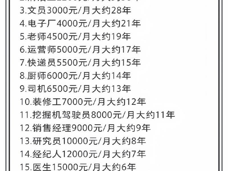 从零起步赚100万;从零起步赚100万是真的吗 从零起步赚100万;从零起步赚100万是真的吗