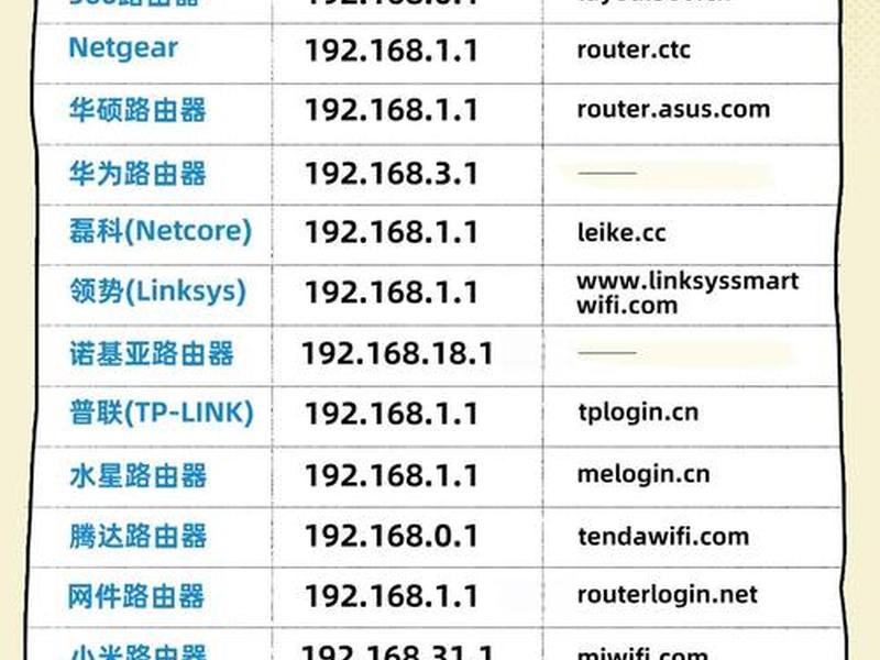 netlify免费部署网站能用多久(.net部署网站) netlify免费部署网站能用多久(.net部署网站)
