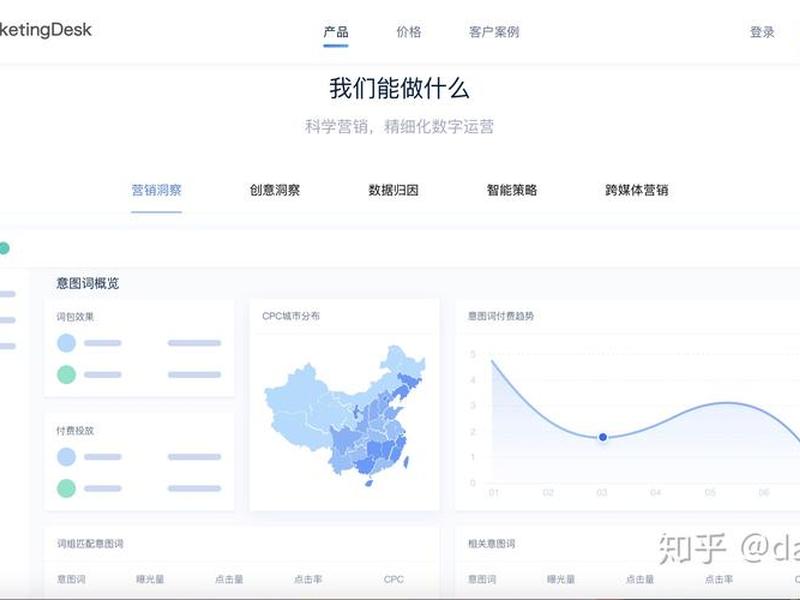 广点通账户搭建教程（广点通账户搭建与操作指南）