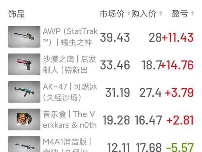 csgo战队怎么创建 csgo官匹怎么创建战队 csgo战队怎么创建 csgo官匹怎么创建战队