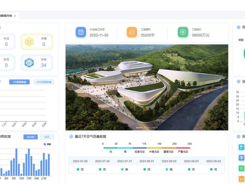 idc搭建;idc系统管理平台搭建 idc搭建;idc系统管理平台搭建