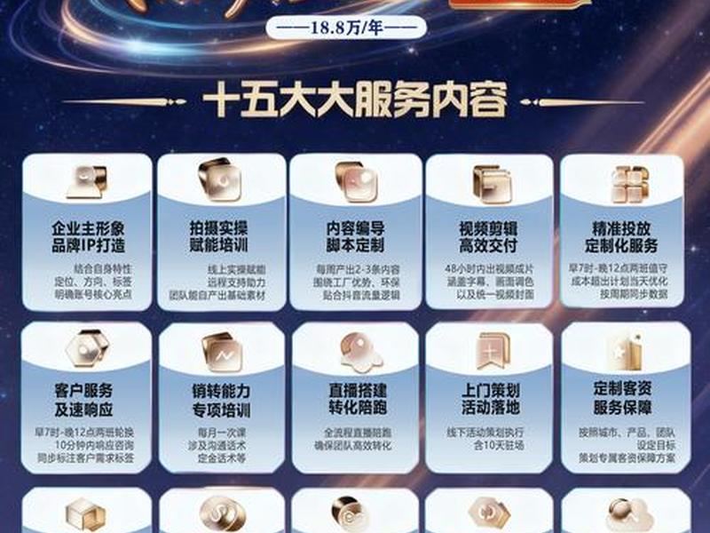 建材类运营怎么做、建材类运营怎么做才好 建材类运营怎么做、建材类运营怎么做才好