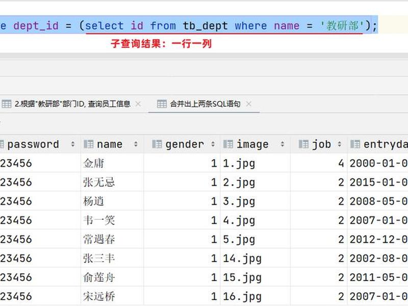 mysql建立会计数据库表、mysql建立会计数据库表格 mysql建立会计数据库表、mysql建立会计数据库表格
