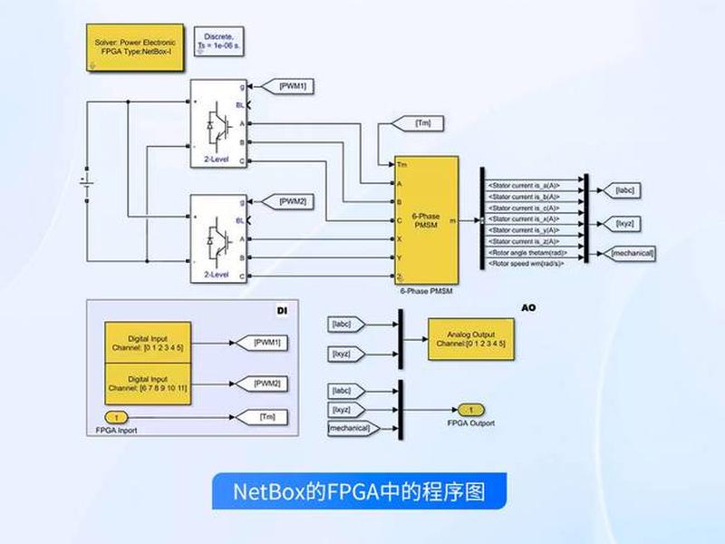 netbox ipam;netbox ipam中文 netbox ipam;netbox ipam中文