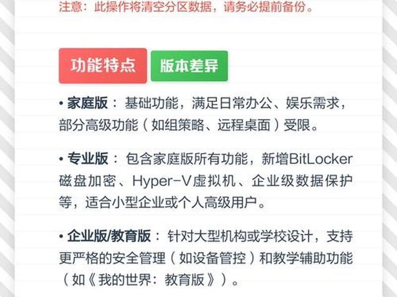 windows10安装教程，windows 10 安装教程
