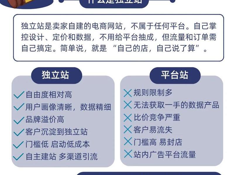 店匠科技官网(店匠科技 融资) 店匠科技官网(店匠科技 融资)
