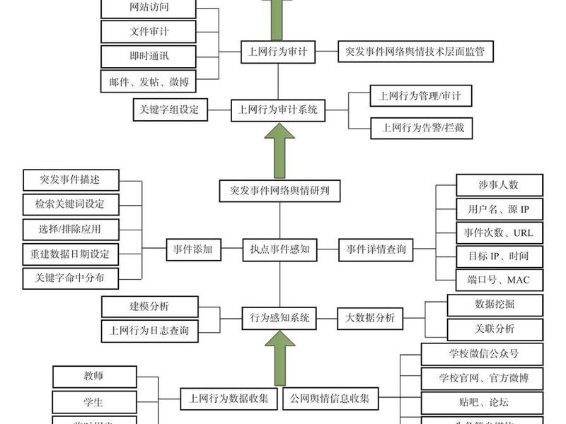 国外联盟教程;国外联盟具体流程 国外联盟教程;国外联盟具体流程