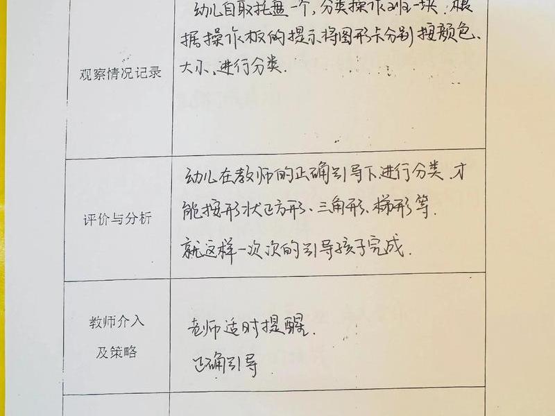 建构区宇宙飞船搭建(建构区宇宙飞船观察记录表) 建构区宇宙飞船搭建(建构区宇宙飞船观察记录表)