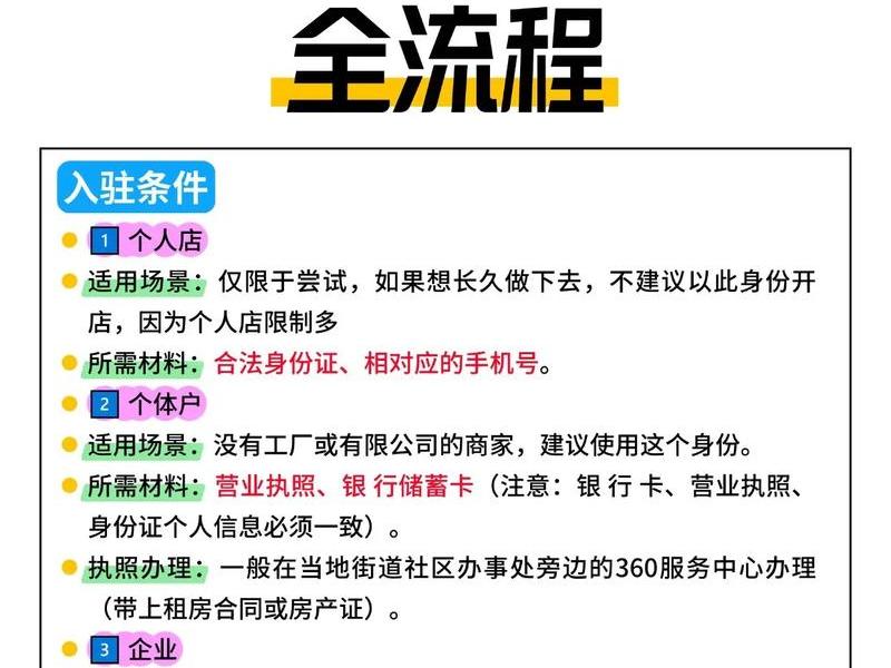 京推推如何找商家；京推推怎么发布商品