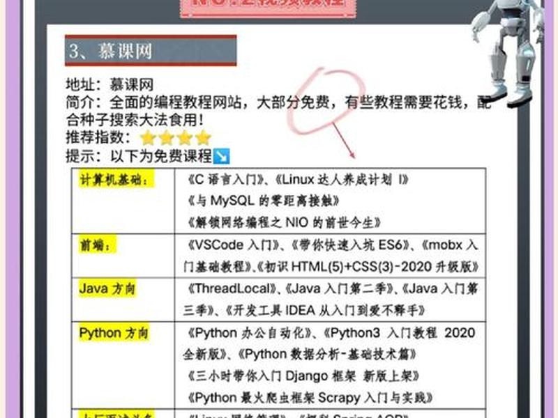 编程网站有哪些、编程网站有哪些软件 编程网站有哪些、编程网站有哪些软件