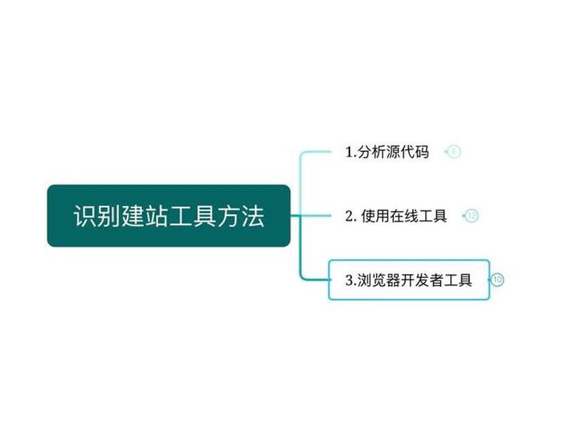 建站教程快速搭建方法,建站教程快速搭建方法有哪些 建站教程快速搭建方法,建站教程快速搭建方法有哪些