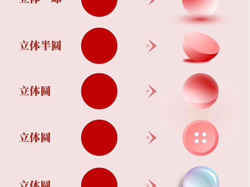 wpt新手入门教程（wpe新手教程）