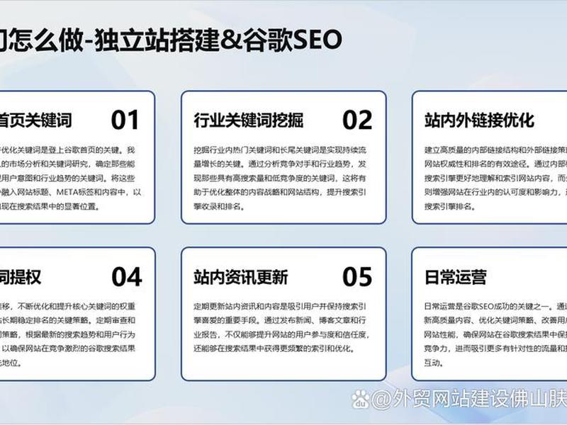 谷歌建站SEO优化方法 谷歌建站seo优化方法 谷歌建站SEO优化方法 谷歌建站seo优化方法
