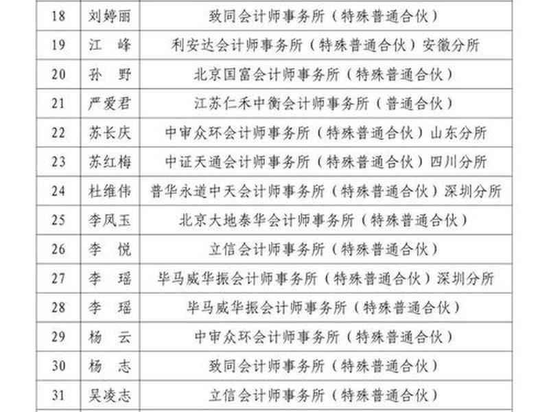 灌南注册公司政策 - 灌南注册公司政策最新 灌南注册公司政策 - 灌南注册公司政策最新