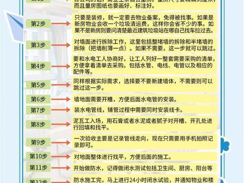 店匠建站装修教程 店铺装修视频教程最新 店匠建站装修教程 店铺装修视频教程最新