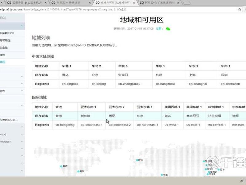 php服务器环境搭建及配置 - php服务器环境搭建过程 php服务器环境搭建及配置 - php服务器环境搭建过程