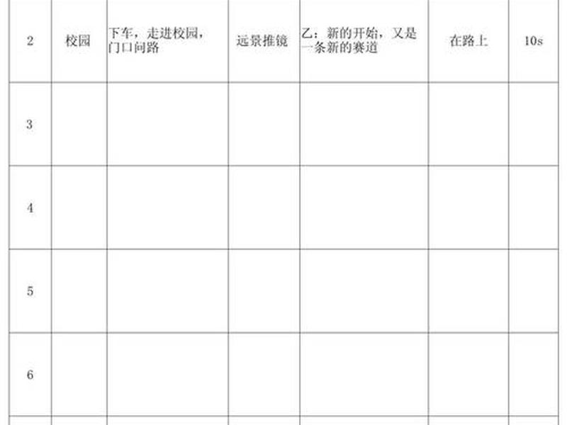 工程介绍视频脚本 - 工程介绍视频脚本怎么写