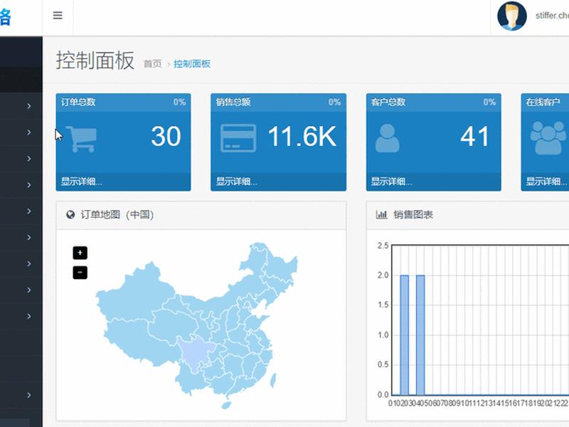 opencart建站教程 opencart 教程 opencart建站教程 opencart 教程