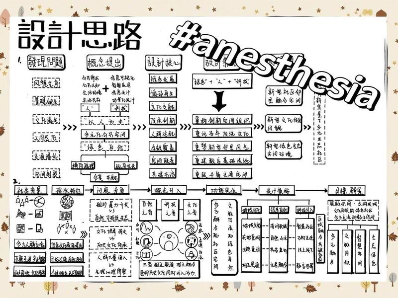 建站之星教程画画、建站之星设计师创业计划 建站之星教程画画、建站之星设计师创业计划