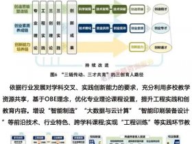 多智能体协作搭建步骤，什么是多智能体的协调协作协商