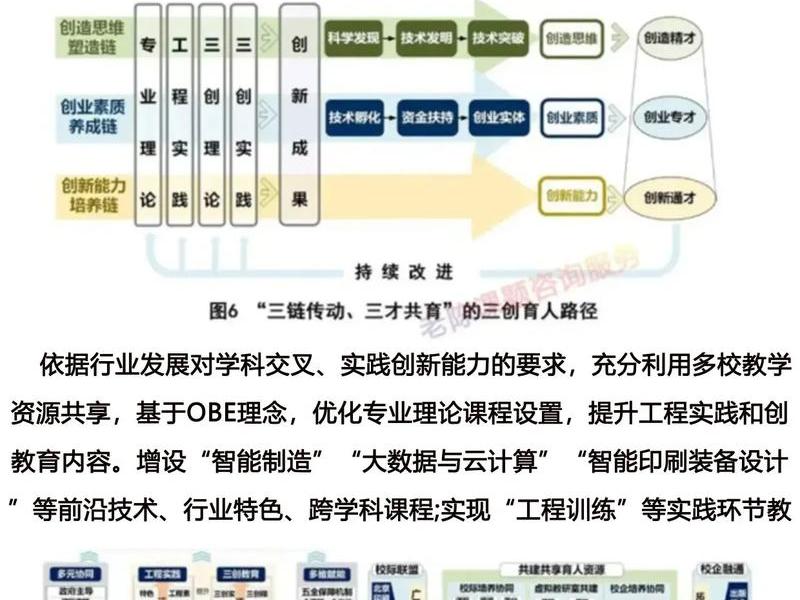 多智能体协作搭建步骤,什么是多智能体的协调协作协商 多智能体协作搭建步骤,什么是多智能体的协调协作协商