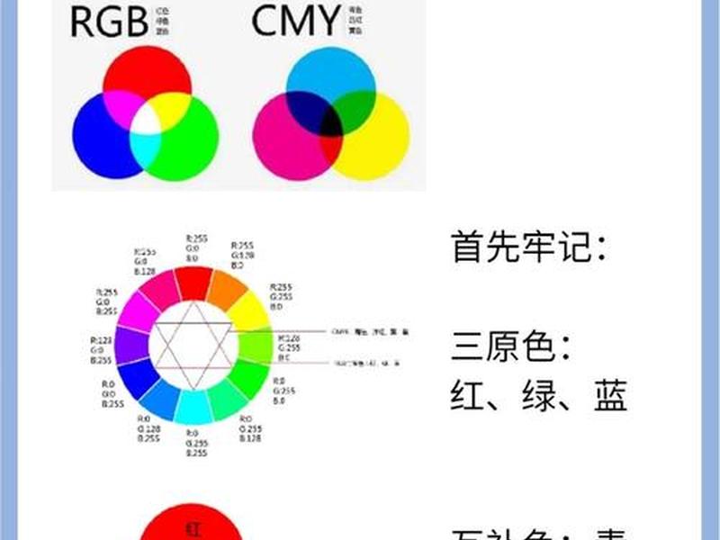 建站视频调色教程下载(建站素材网) 建站视频调色教程下载(建站素材网)
