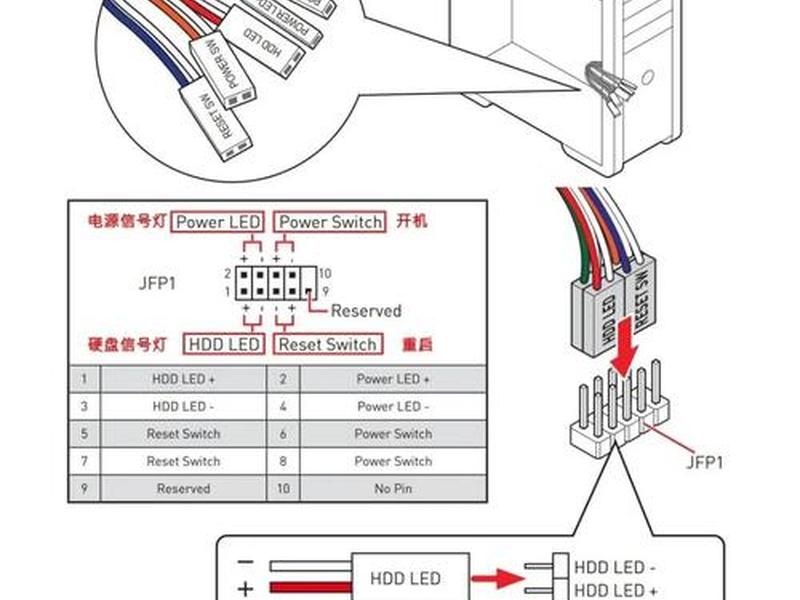 建站主机怎么使用教程图解 建站主机怎么使用教程图解视频