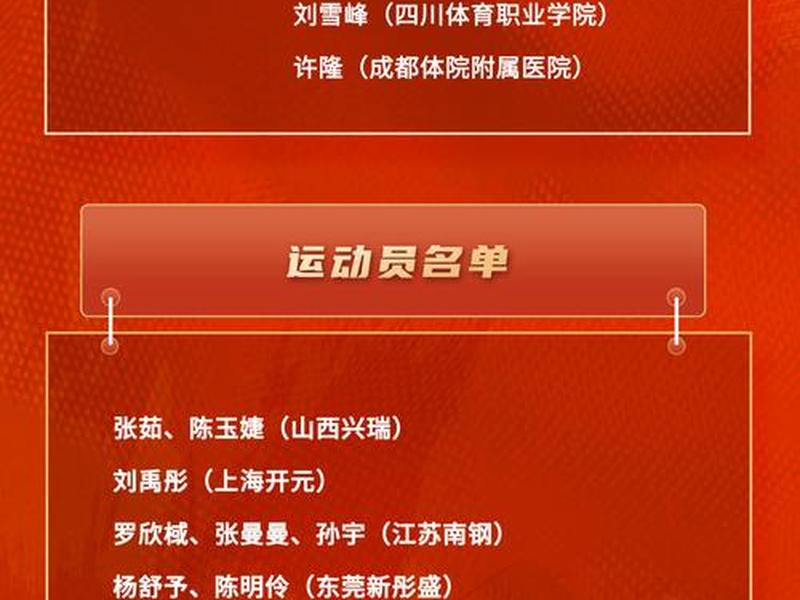 创建战队的条件 创建战队的条件和要求 创建战队的条件 创建战队的条件和要求