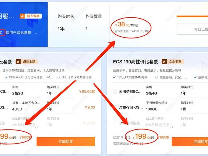 wordpress建站阿里云服务器,阿里云服务器安装wordpress wordpress建站阿里云服务器,阿里云服务器安装wordpress