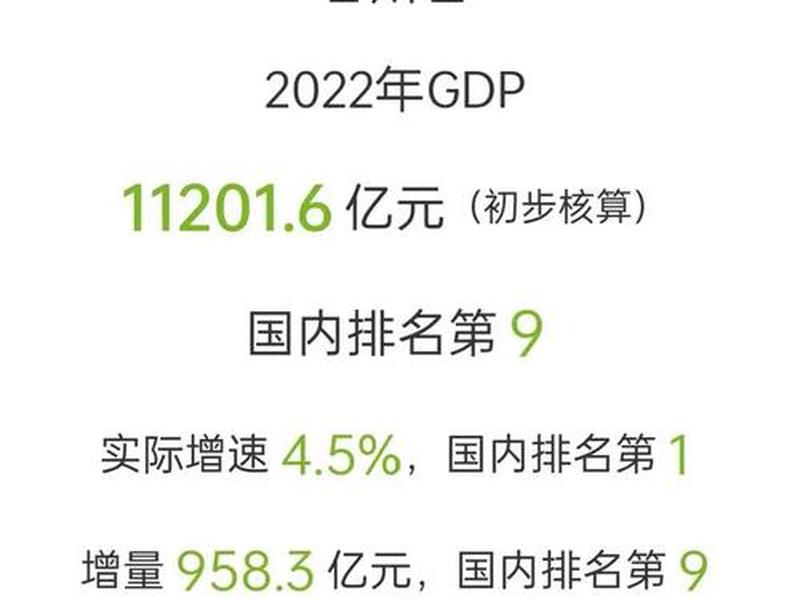 甘肃省外贸进出口总值 2019年甘肃省外贸进出口总值 甘肃省外贸进出口总值 2019年甘肃省外贸进出口总值