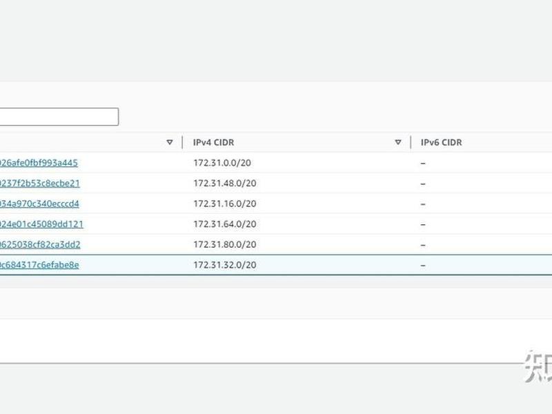 aws建claude中转站、aws consul