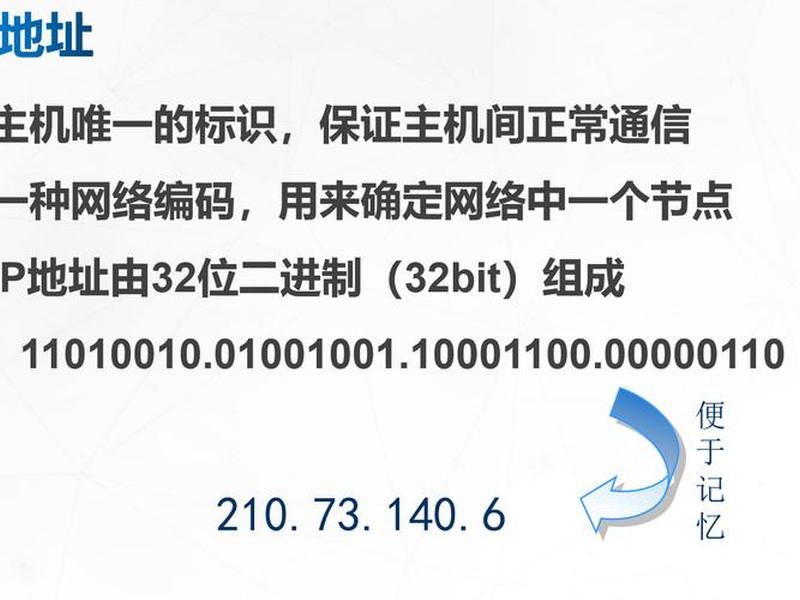 二级域名ip解析入口 二级域名ip解析入口在哪 二级域名ip解析入口 二级域名ip解析入口在哪