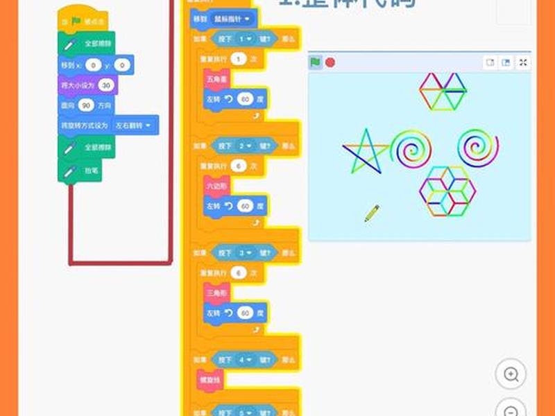 创客编程搭建;创客编程搭建教程 创客编程搭建;创客编程搭建教程