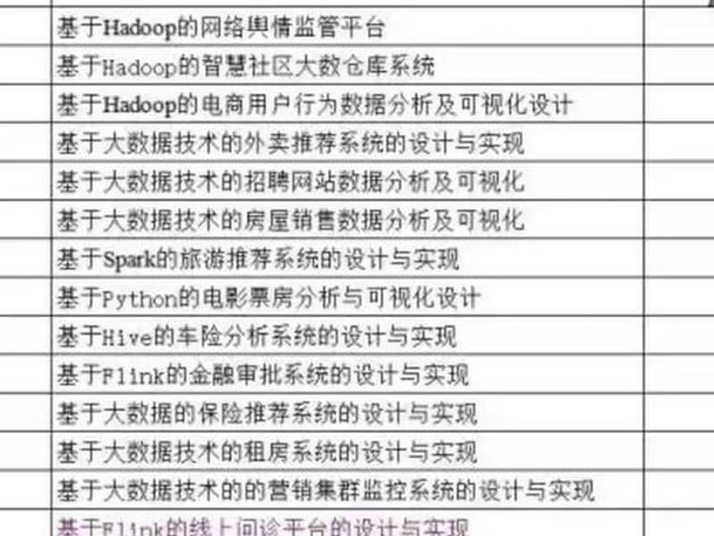 标准化设计案例(标准化设计案例怎么写) 标准化设计案例(标准化设计案例怎么写)