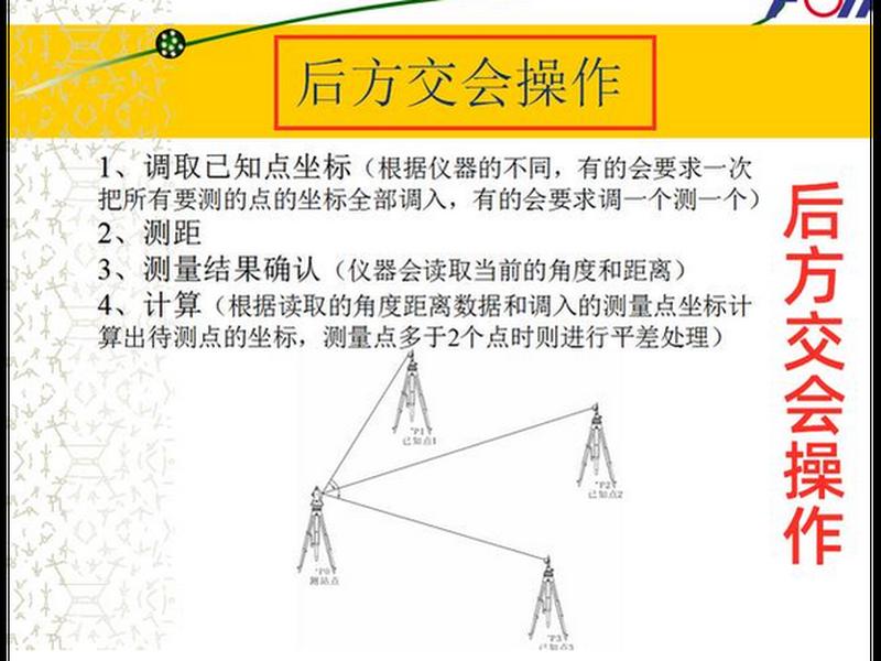 后方交会建站误差范围；后方交会建站放样实验报告