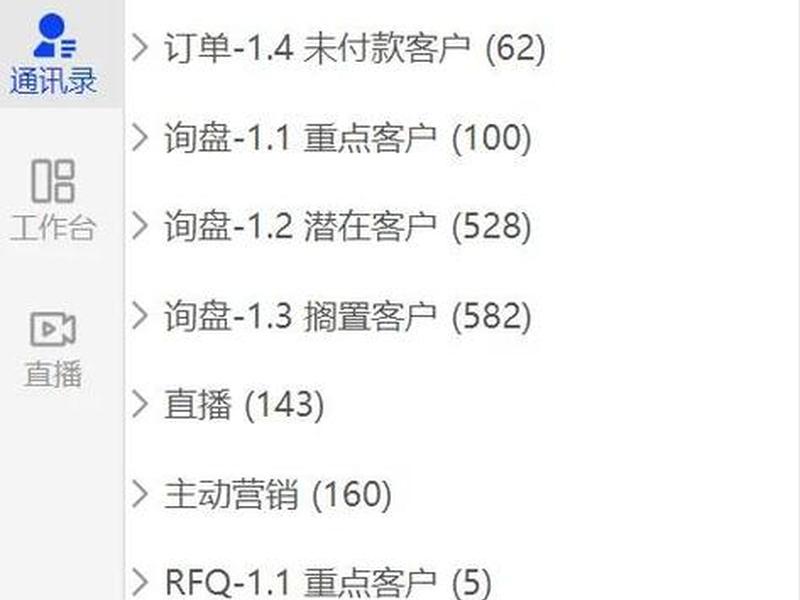 国际站怎样（国际站怎样处理让客户修改地址和快到发货期）