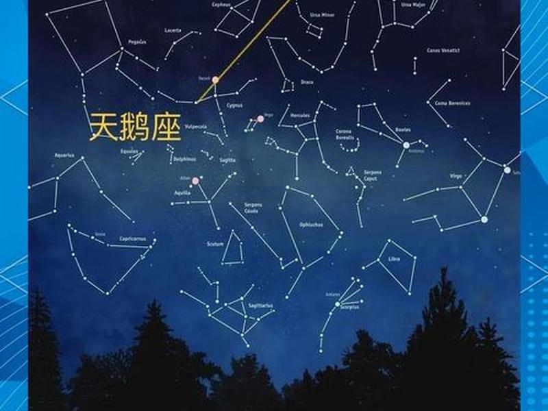 北极星导航使用教程 - 北极星导航使用教程图解 北极星导航使用教程 - 北极星导航使用教程图解